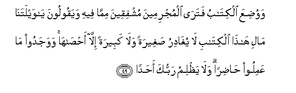Kahf Surah 18 Verses 1 110