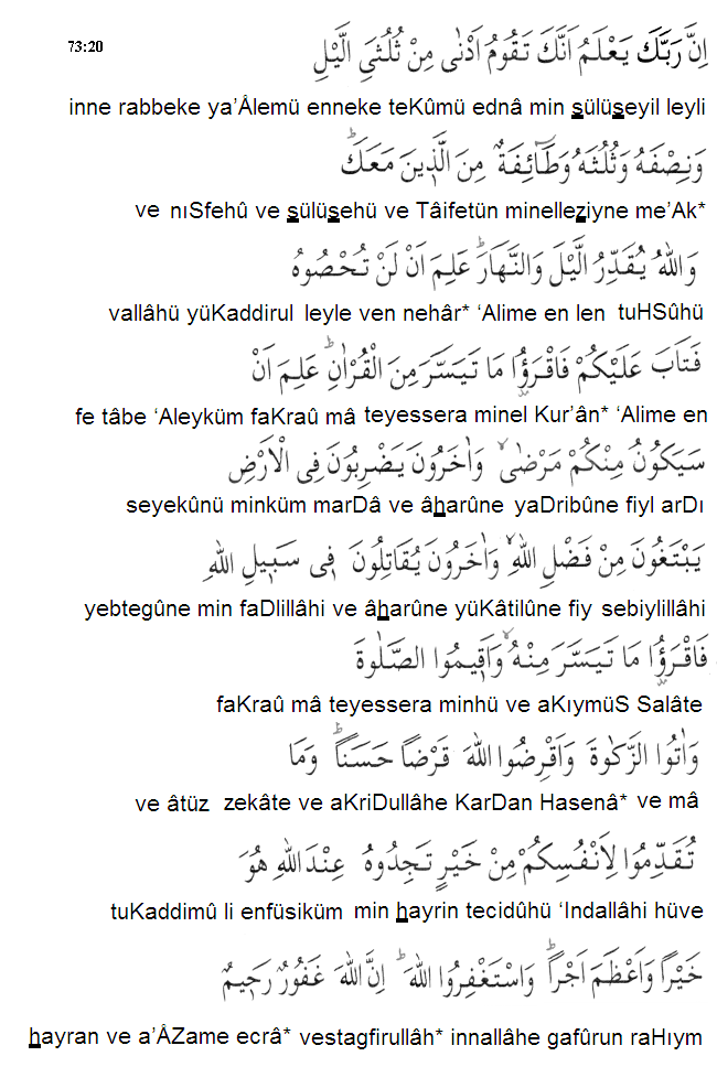 Muzzemmıl suresı rüyası yorumu