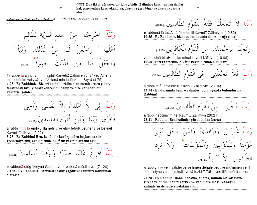 Nazar Dua